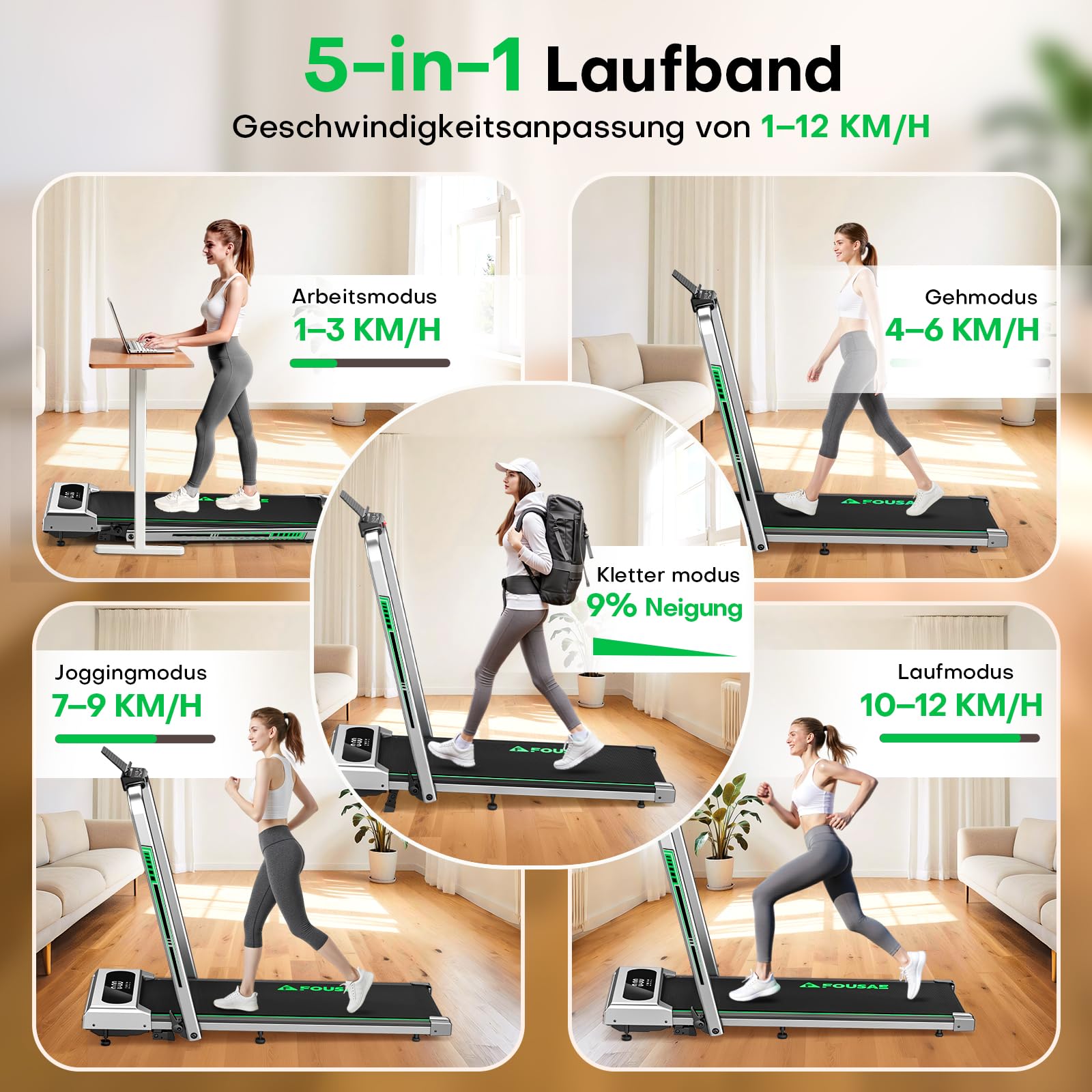 FOUSAE Laufband für Zuhause, 5 in 1 Walking Pad, 12km/h Klappbar Laufband mit 9% Steigung, 2.75HP Walking Machine & Büro mit LED-Anzeige, Fernbedienung und App, Bis 160 kg, Keine Installation